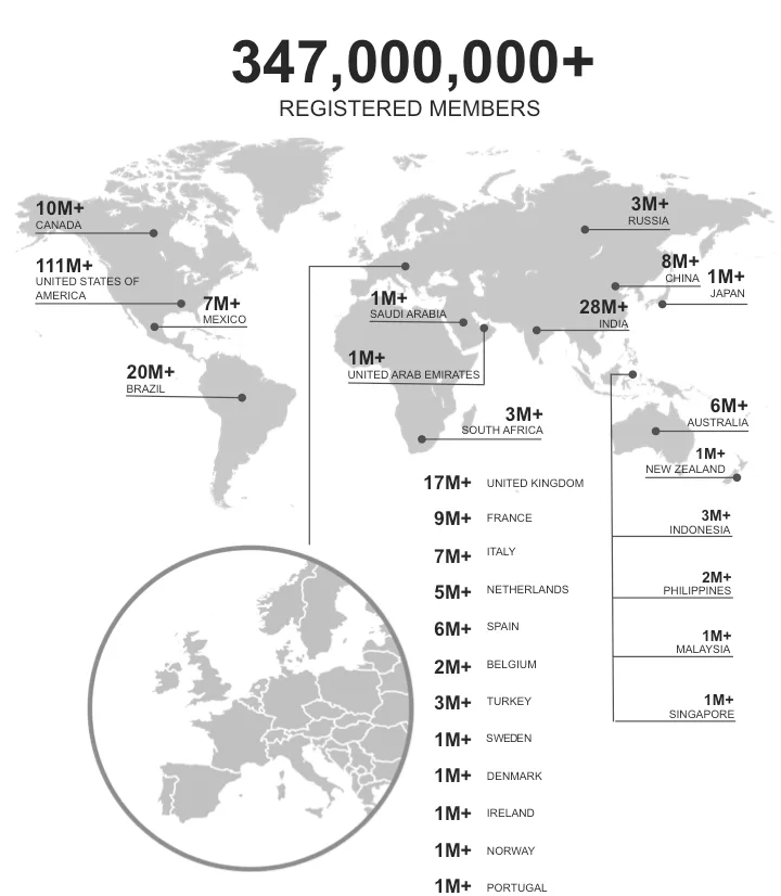 LinkedIn Global Membership February 9 2015